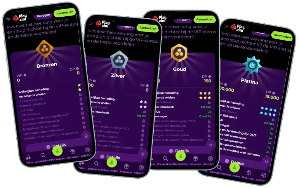 Playzini Casino VIP-programma met Bronzen, Zilver, Goud en Platina niveaus op mobiele schermen